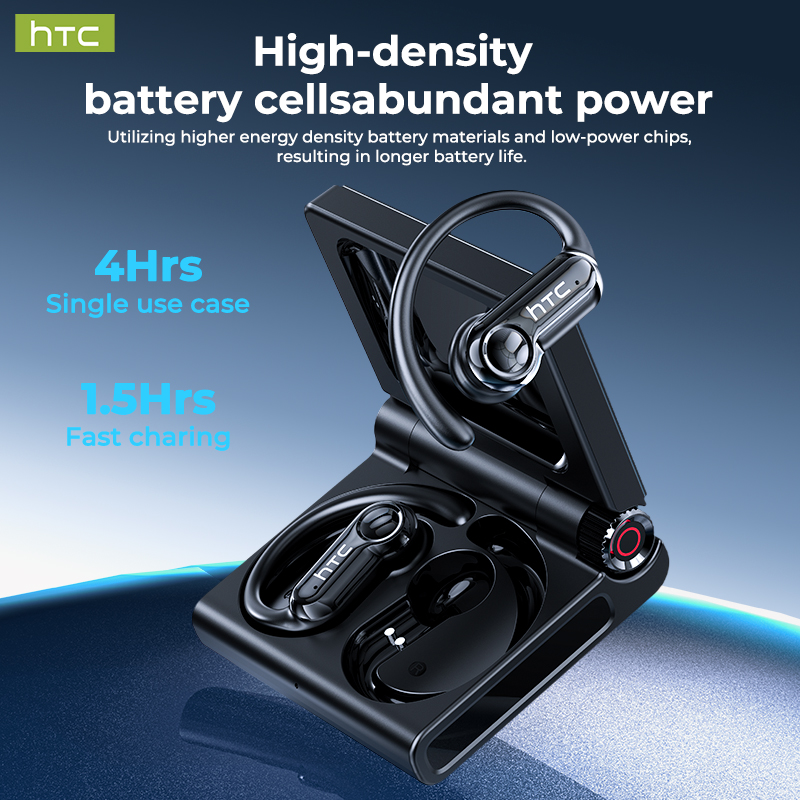 HTC NE80 Full HD LCD Display W - Open Ear Air Conduction Headphones recension och pris