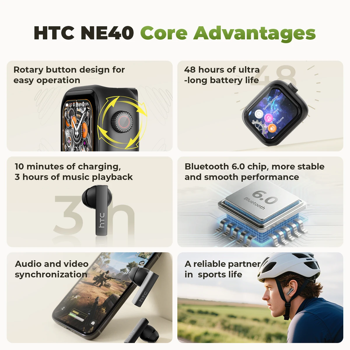 [Ultra HD Screen] HTC NE40 Ear - Tws Earbuds Bluetooth 5.3 recension och pris