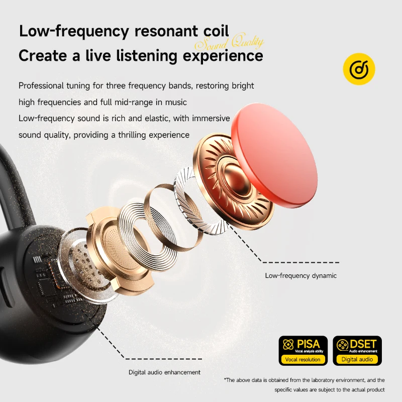 Lenovo Bone Conduction Headset - Bone Conduction Running Headphones recension och pris