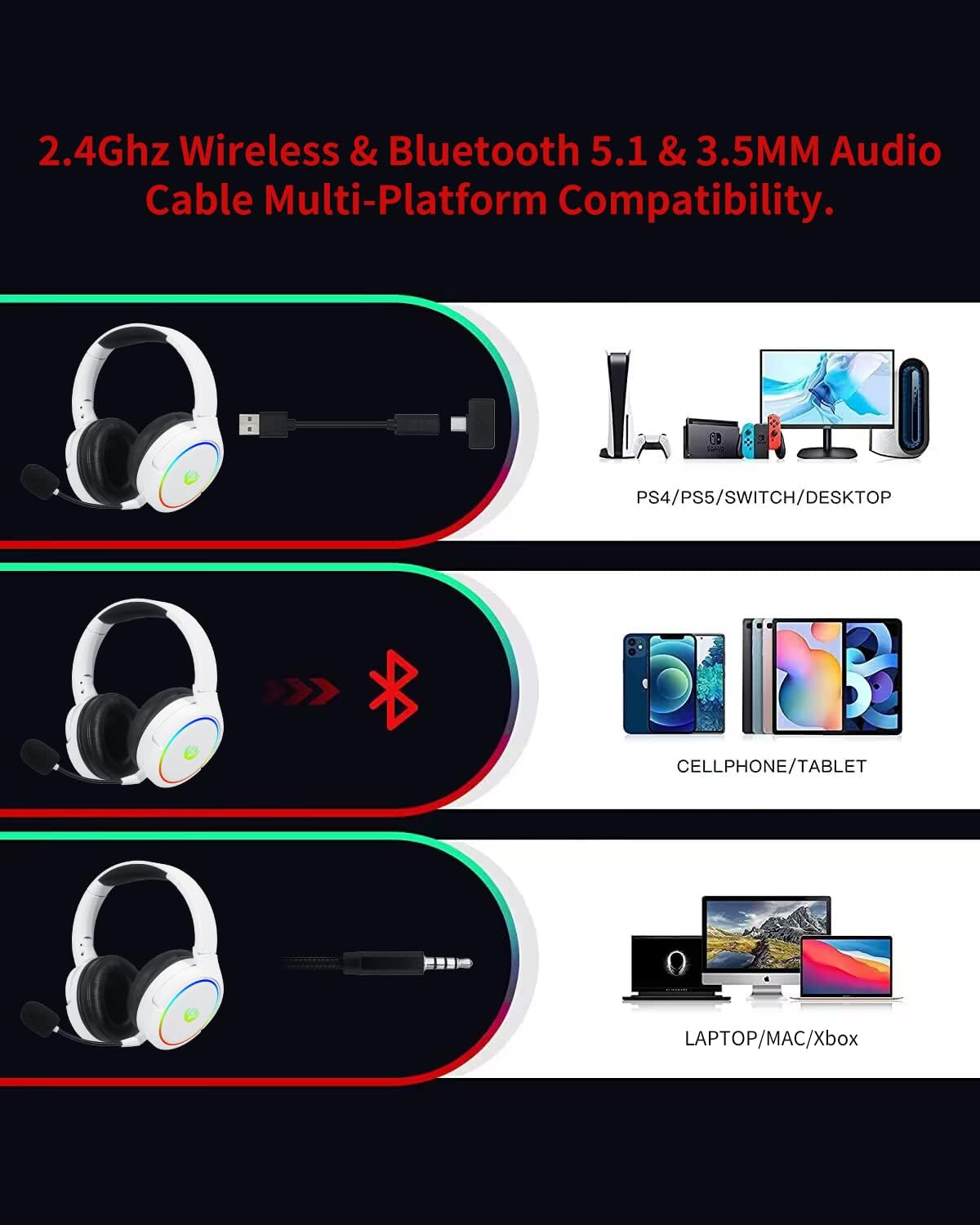 HUO JI 2.4G/Bluetooth Wireless - Gaming Headset With Mic Rgb recension och pris