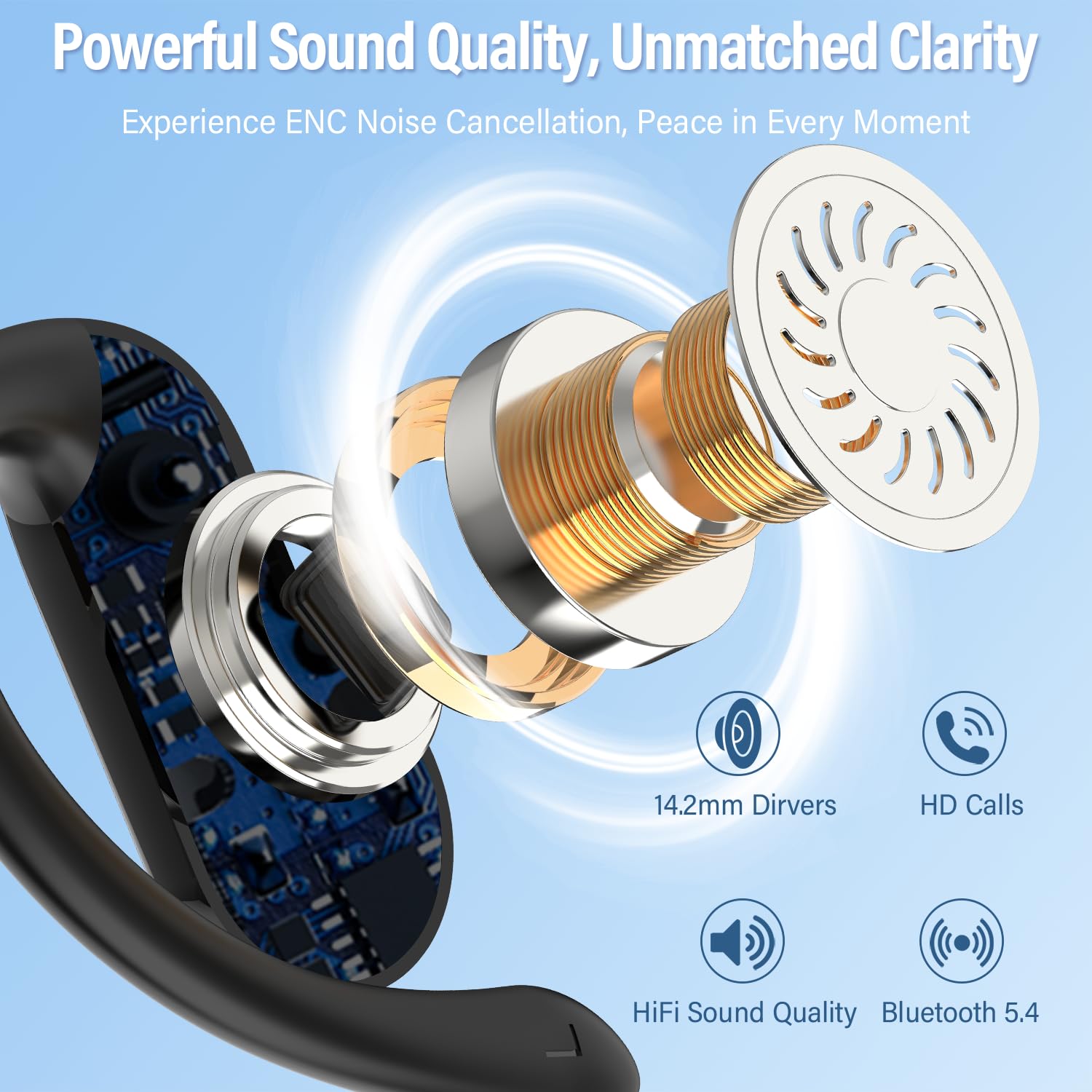 2026 Open-Ear Earbuds Bluetoot - Type C Wired Earphones With Mic recension och pris