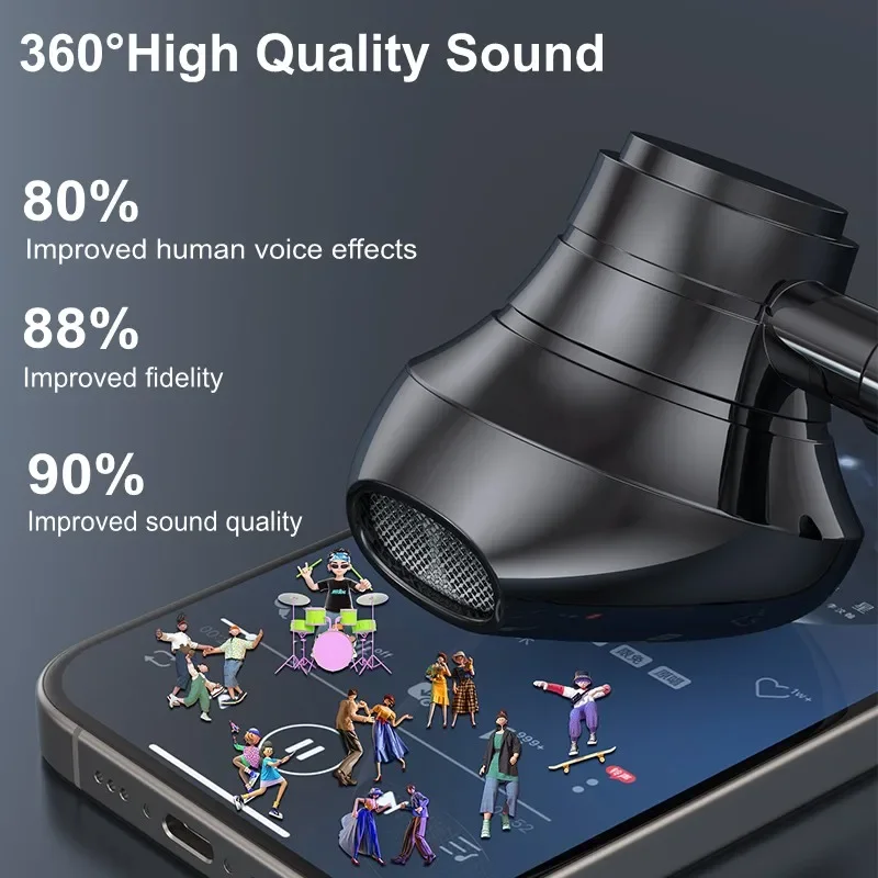 New YG07 Wireless Earphones 5. - Magnetic Neckband Sports Earphones recension och pris