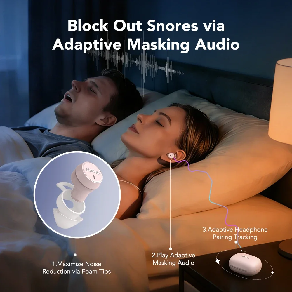 MINISO MS217 Sleep Aid Headpho - Sleep Mask Headphones Bluetooth recension och pris