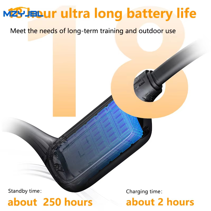 MZYMI Neckband Bluetooth 5.4 H - Bone Conduction Running Headphones recension och pris