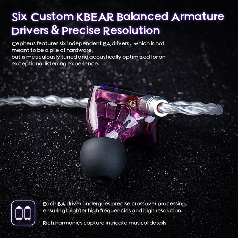 KBEAR Cepheus KB16 In Ear Wire - Planar Magnetic Iem Earphones recension och pris